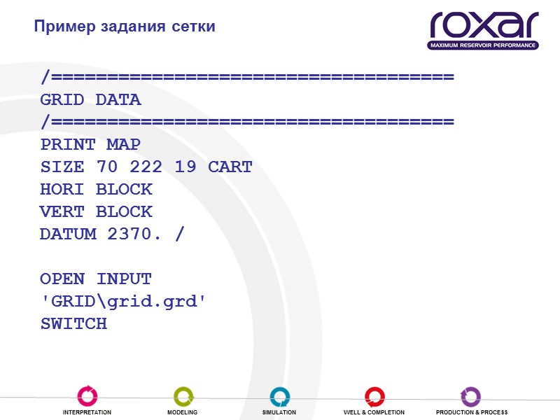 Пример задания сетки /==================================== GRID DATA /==================================== PRINT MAP SIZE 70 222 19 CART